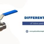 Different Types of Valve used in Piping – A Complete Guide of Pipe Valve