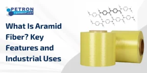 Read more about the article What Is Aramid Fiber? Key Features and Industrial Uses
