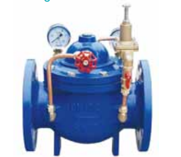 What are the Types of Valves and Their Functions? – QingGuan Valves