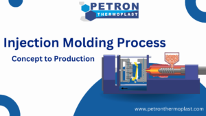 Read more about the article Injection Molding Process | Get Details From Concept to Production