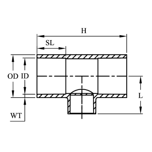 UPVC-REducer-Tee-1