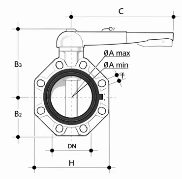 UPVC Butterfly Valve chart