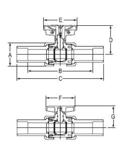 CPVC Ball Valve Chart