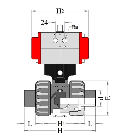 CPVC Pnuematic Ball Valve chart