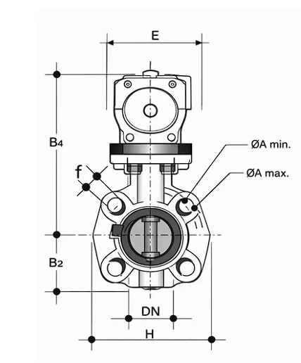 CPVC Pnuematic Butterfly Valvechart