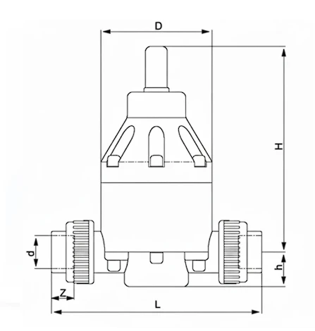 CPVC Pressure relief Valve chart