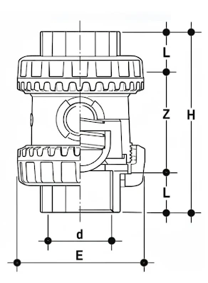 CPVC Spring Check Valve chart