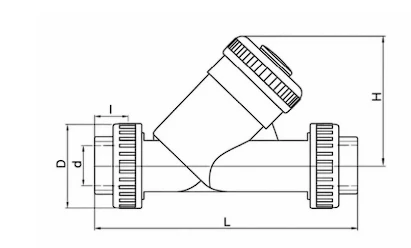 CPVC Y Strainer chart