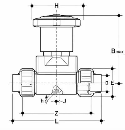 CPVC Compact Diaphragm Valve chart