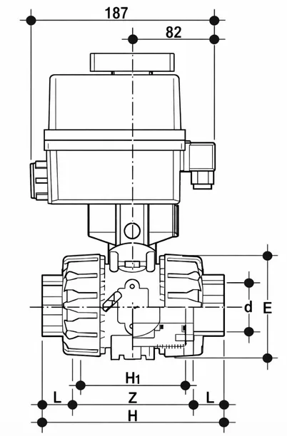 CPVC Electrically Actuated Ball Valve chart